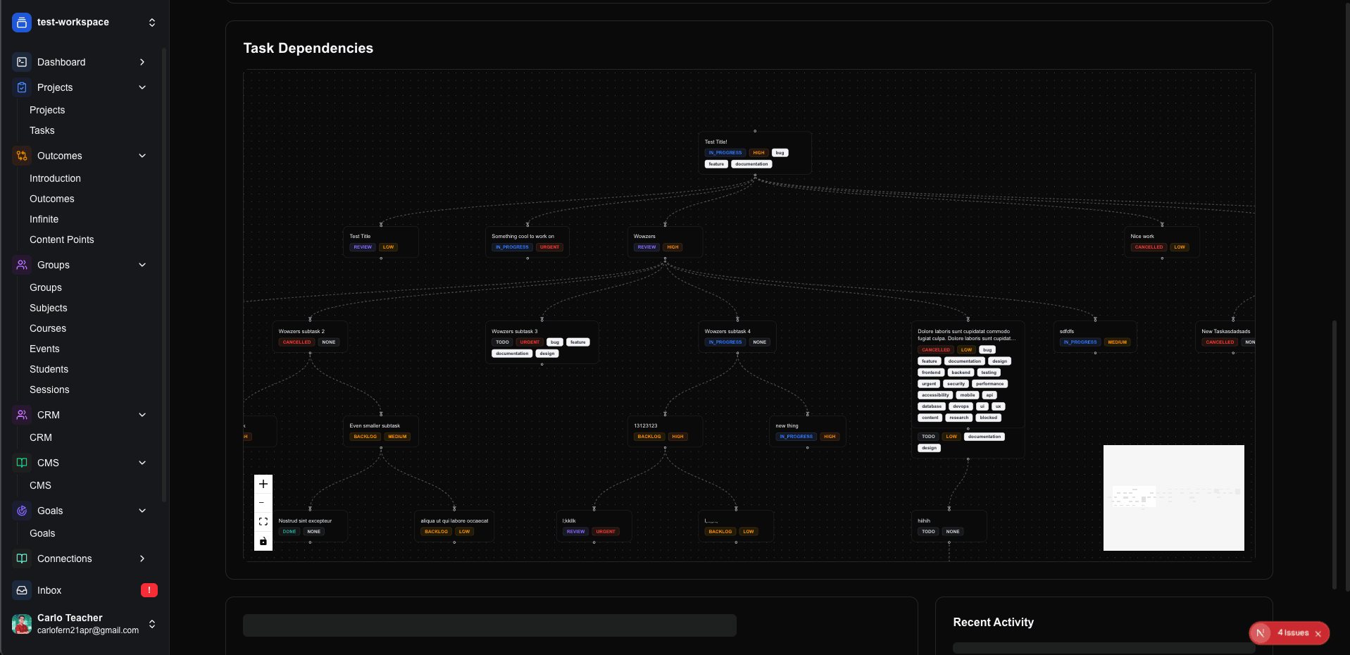 Project Task Views